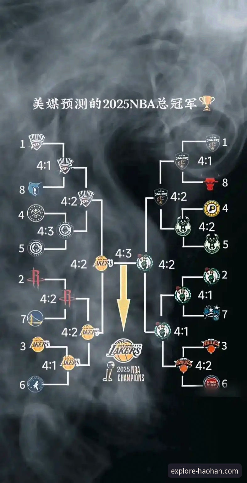 NBA季后赛尼克斯队史得分纪录深度解析：从47分半场领先看现代篮球进攻体系