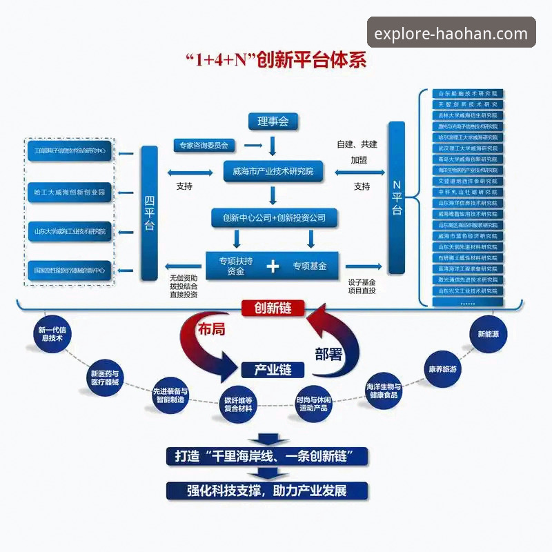 浩瀚体育平台移动端战略全面解析：从App下载到用户体验的深度洞察