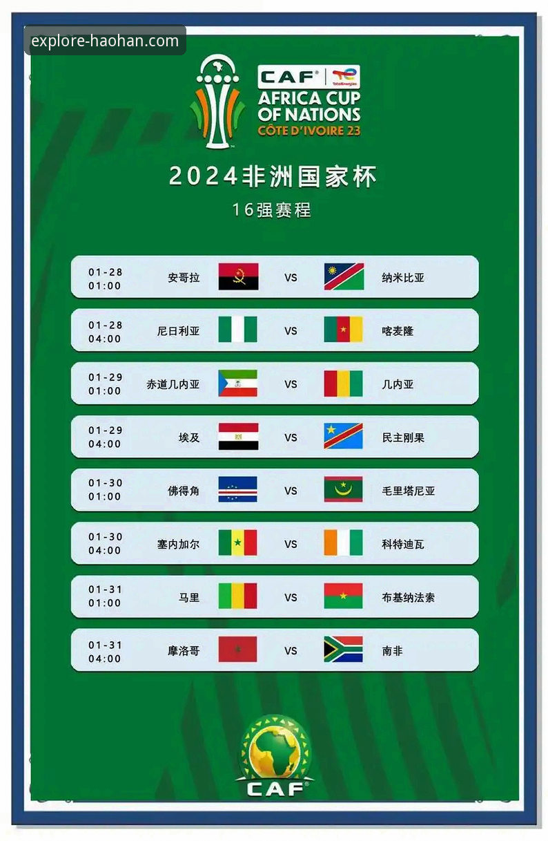 最新体育迷必备App 世界杯第十比赛日排名变动详解
